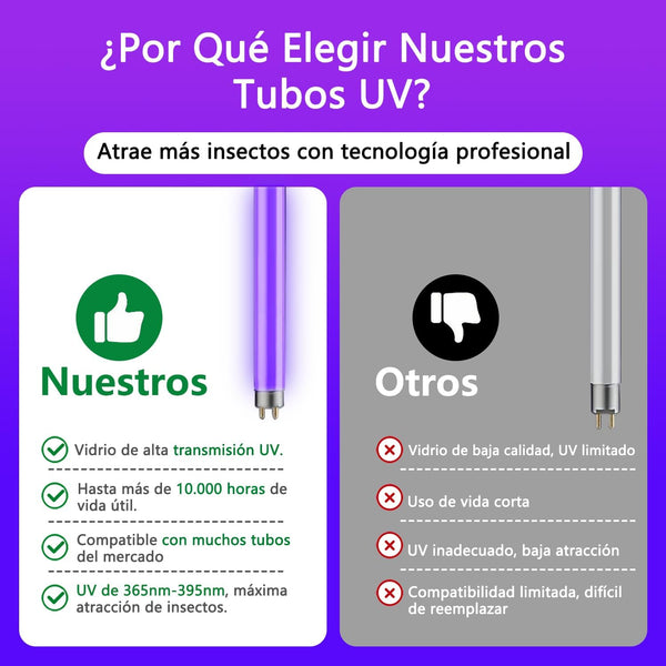 Lámpara Eléctrica Anti-Mosquitos