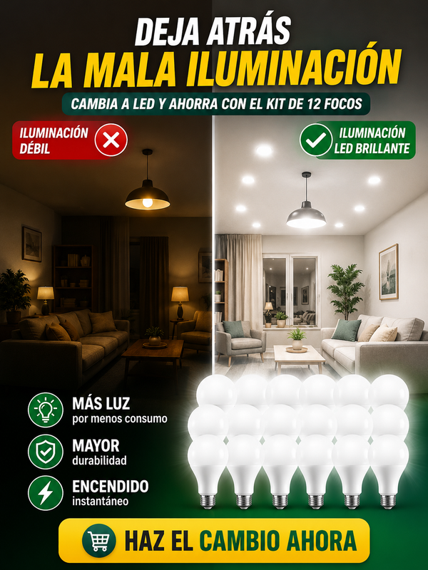 Luz LED Hogar Brillante Eficiente