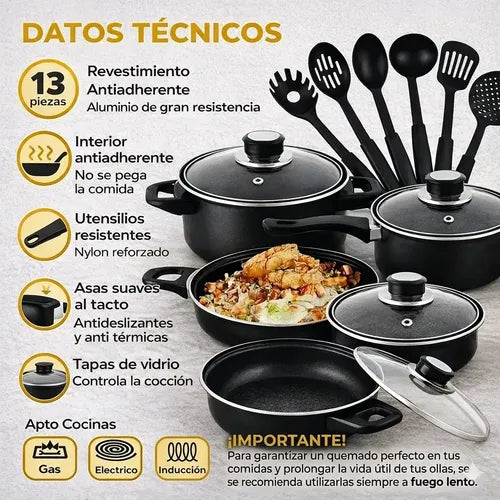 Set de Ollas Cocina Fácil